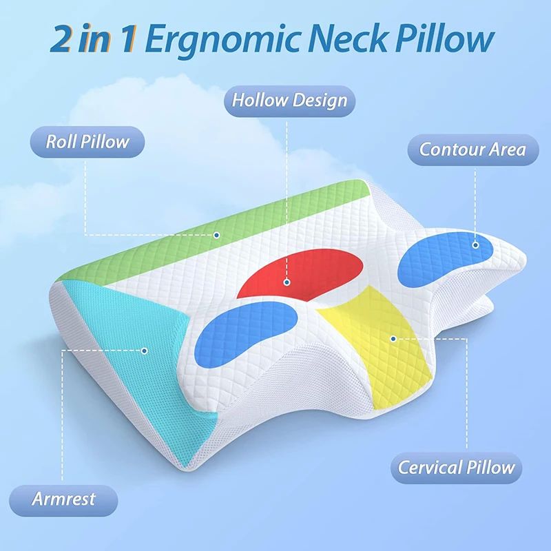 BodyForme™ - Ergonomic Memory Foam Pillow